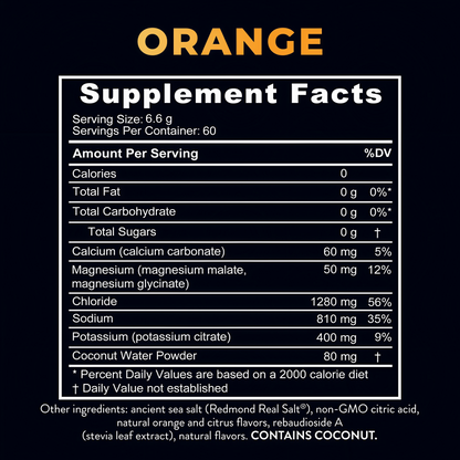 Re-Lyte Hydration Electrolyte Powder