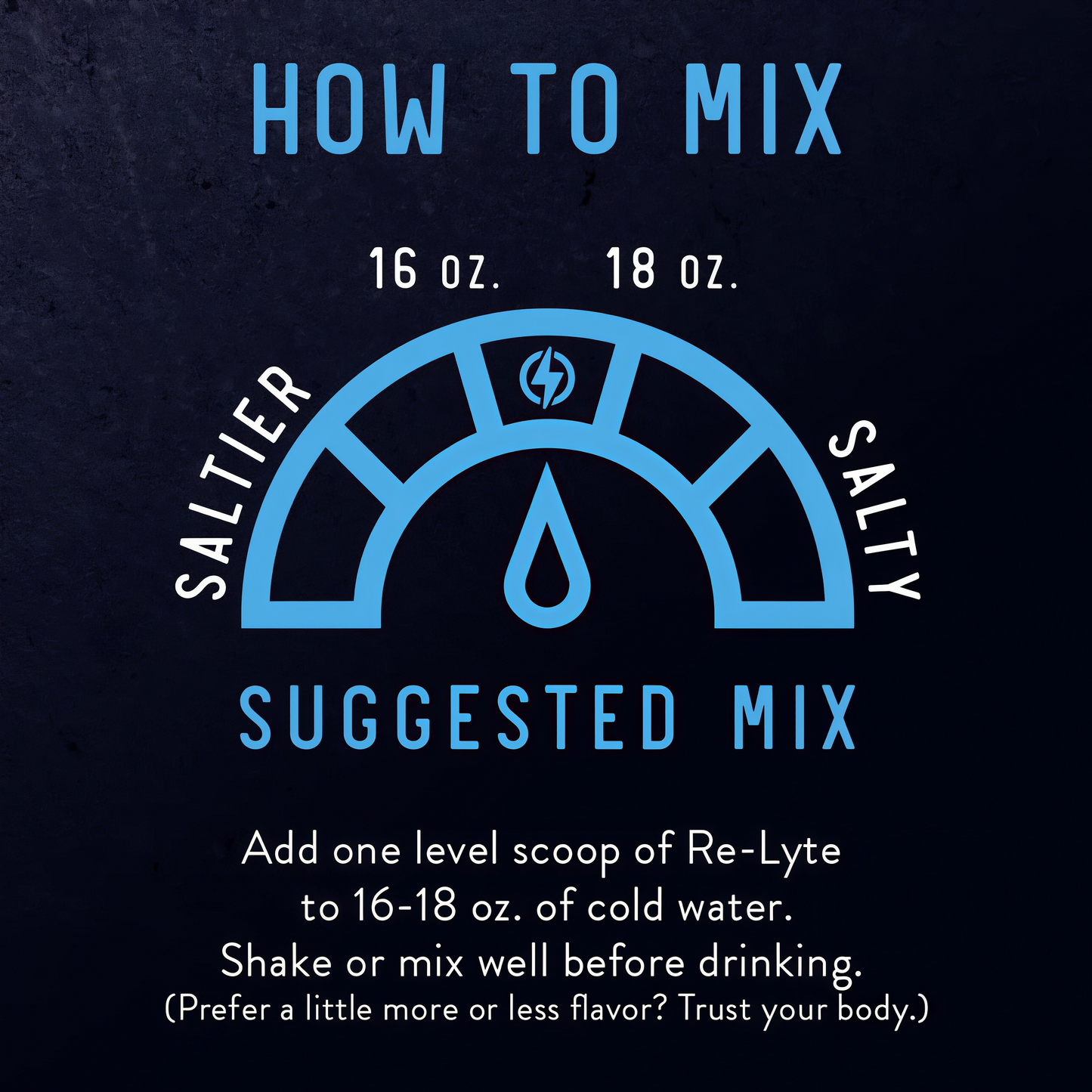 Re-Lyte Hydration Electrolyte Powder